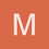 Memoryprice