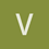 VisualCHW